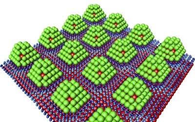 Wasserstoff gespeichert in Nano-Pralinen