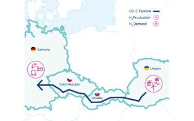 Analyse bestätigt Machbarkeit des mitteleuropäischen Wasserstoffkorridors
