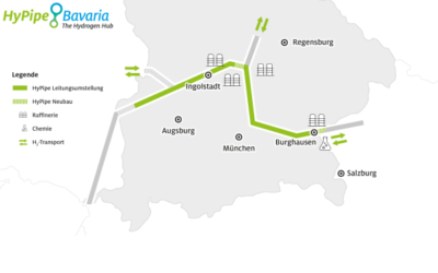 „HyPipe Bavaria – The Hydrogen Hub“: Wasserstoffstartnetz für Südbayern