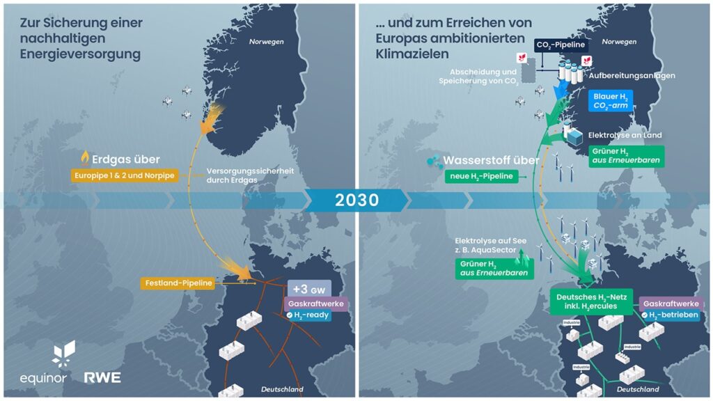 Die von RWE und Equinor geplanten Projekte (Quelle: RWE)