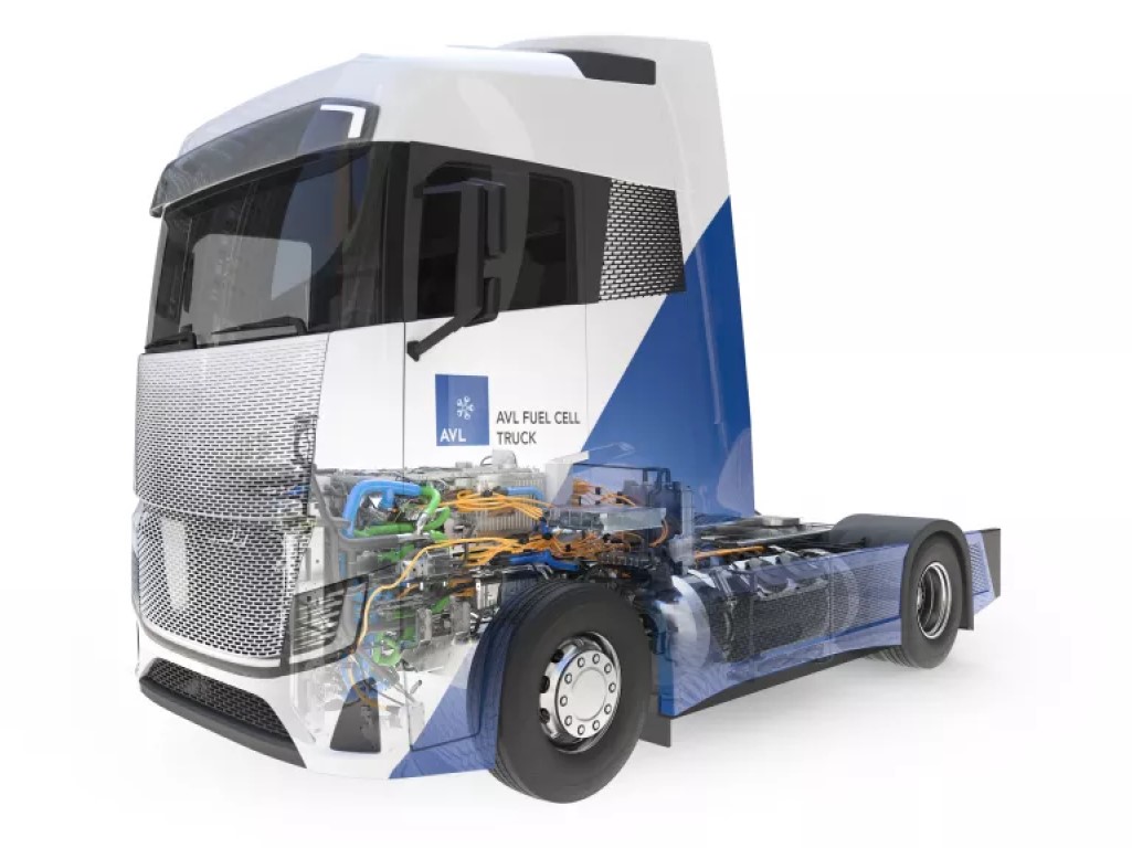 AVL Fuel Cell Truck intelligentes Energiemanagementsystem